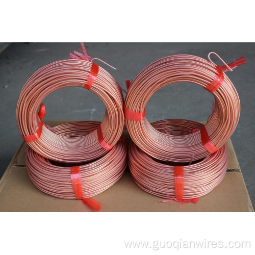 submersible motors winding wire